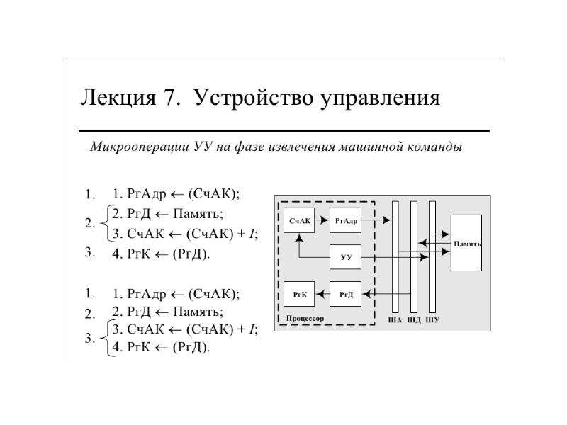 Управление устройствами. Устройство управления. Устройство управления Назначение. Устройство управления схема. Устройства управления примеры.