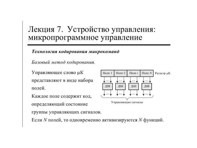 Основное устройство управления. Состав устройства управления. Архитектуры устройства управления. Устройство управления. Виды устройств управления.