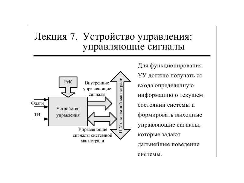 Управляющий сигнал. Управляющее устройство. Устройства управления примеры. Устройства управления примеры устройств. Устройство управления управляет.....