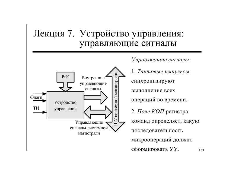 Схема устройства управления