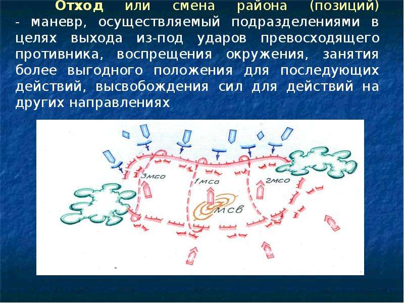 Бой с превосходящими силами противника