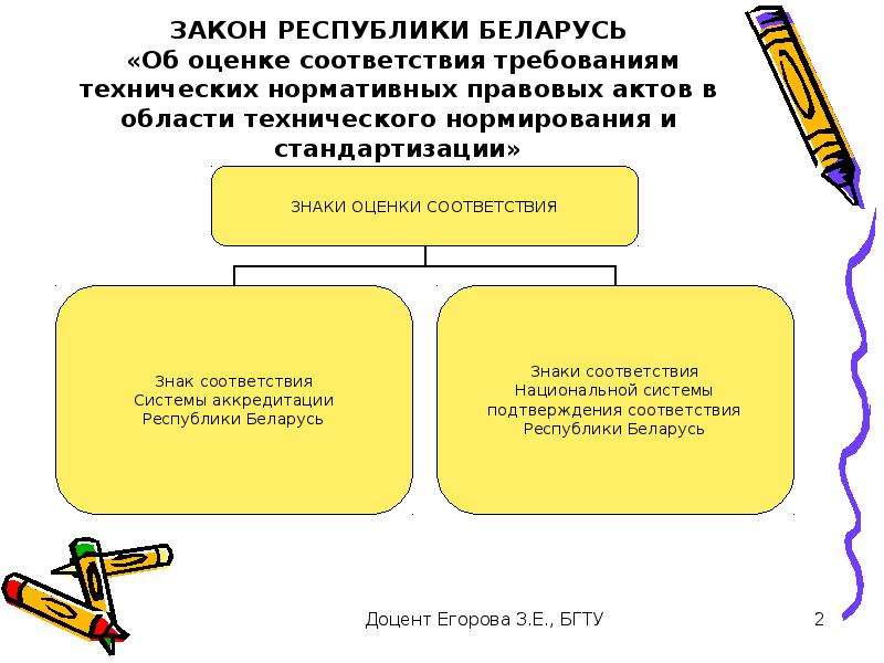 Оценка соответствия техническим требованиям