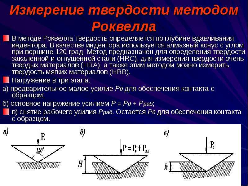 Измерение твердости закаленной стали на приборе роквелла производится вдавливанием в образец