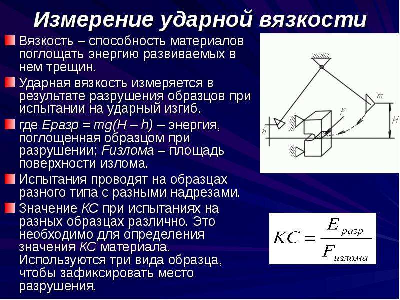 Испытание образцов с концентраторами напряжений