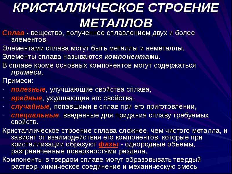 Компоненты сплава