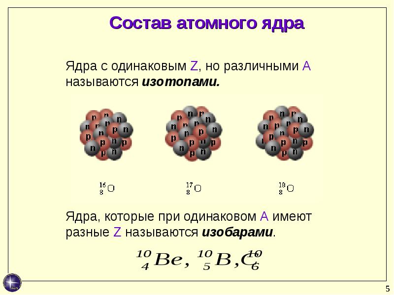 Строение атома состав атомных ядер изотопы 8 класс презентация