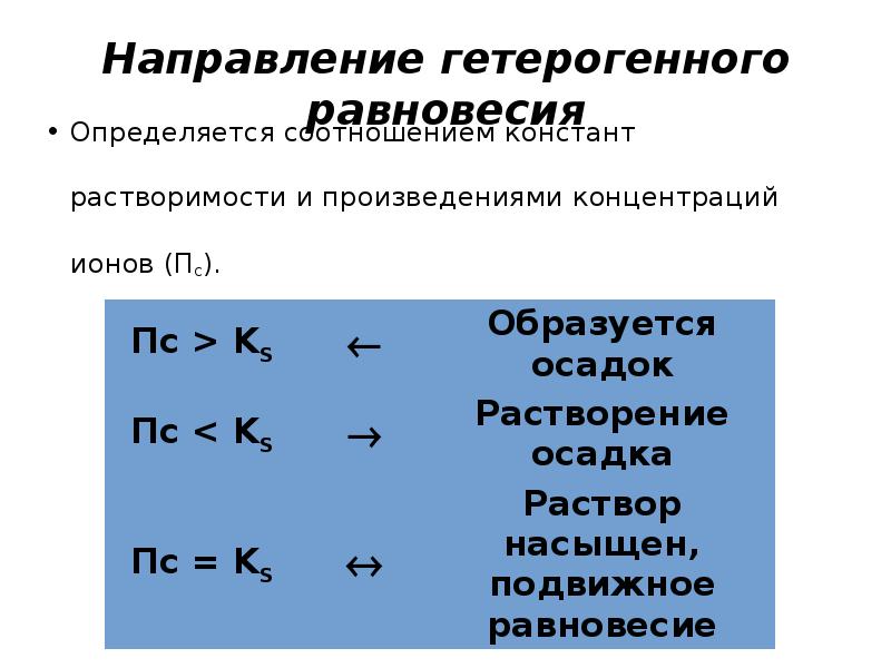 Процессы в растворах