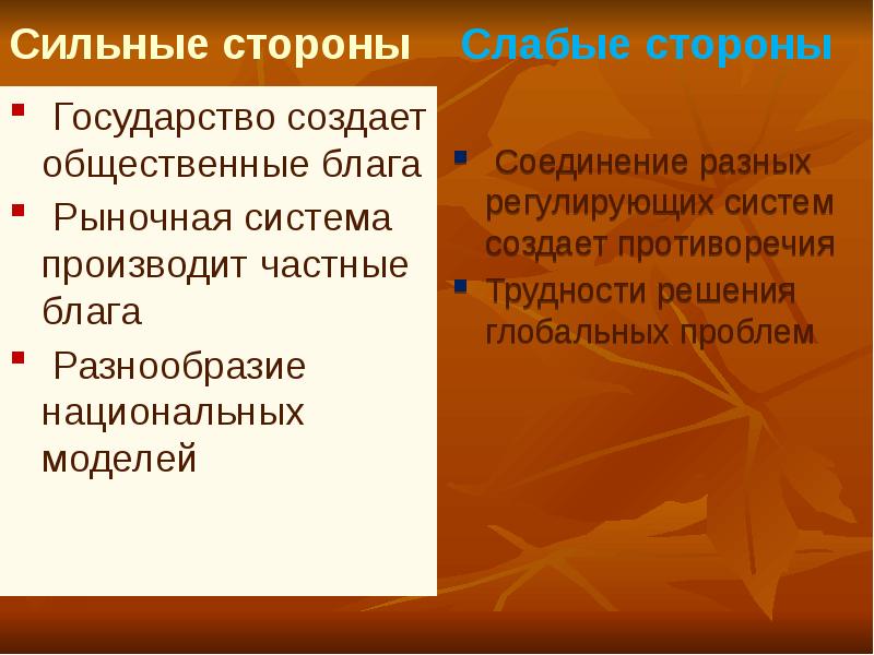 Проблема трех п. Сильные стороны Австралии. Сильные стороны мальчика. Сильные стороны Льва. Рыбы сильные стороны.