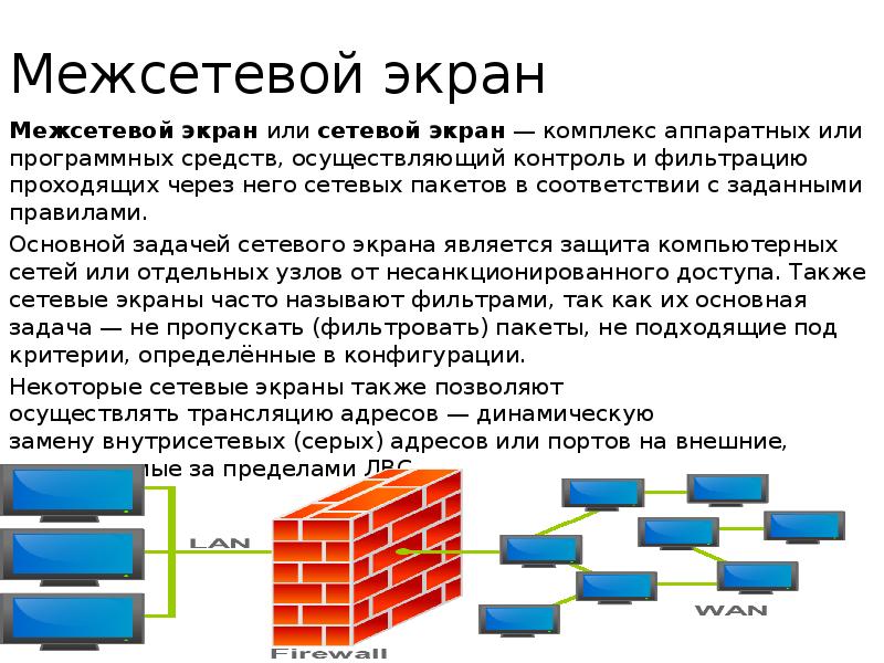 Межсетевой экран