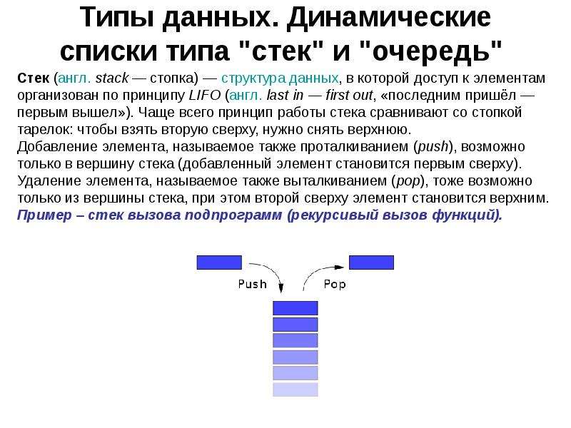 Динамический список. Очередь динамическая структура данных. Структуры данных очередь и стек. Динамические данные примеры.