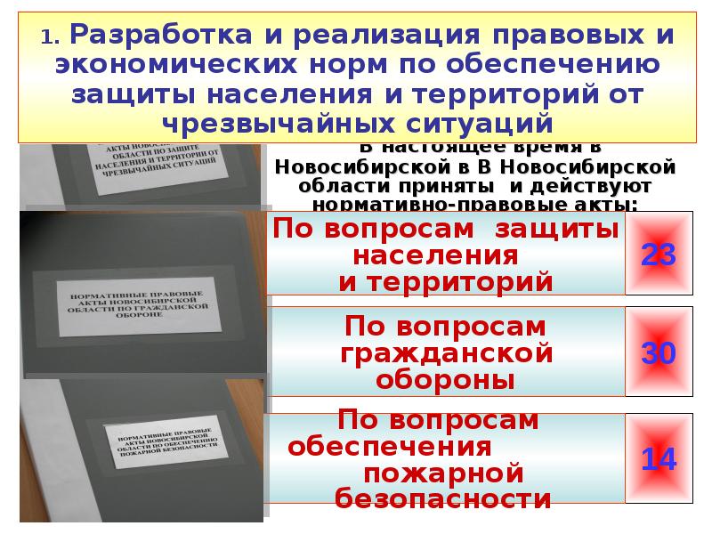 Чрезвычайные ситуации и методы защиты в условиях их реализации презентация