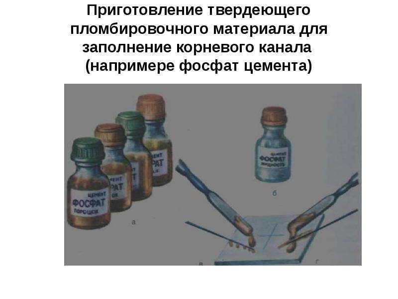 Инструменты для работы со стоматологическими пломбировочными материалами презентация