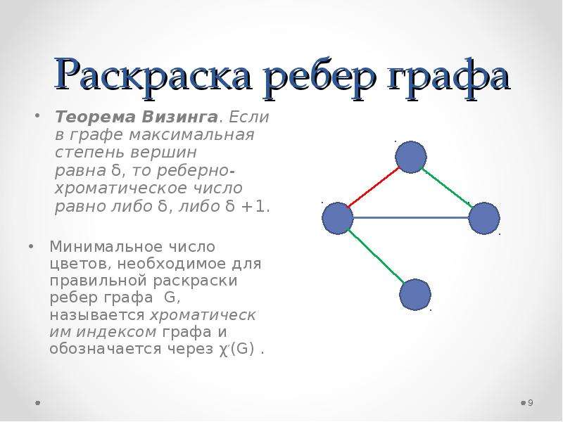 Определите хроматическое число графа представленного на рисунке