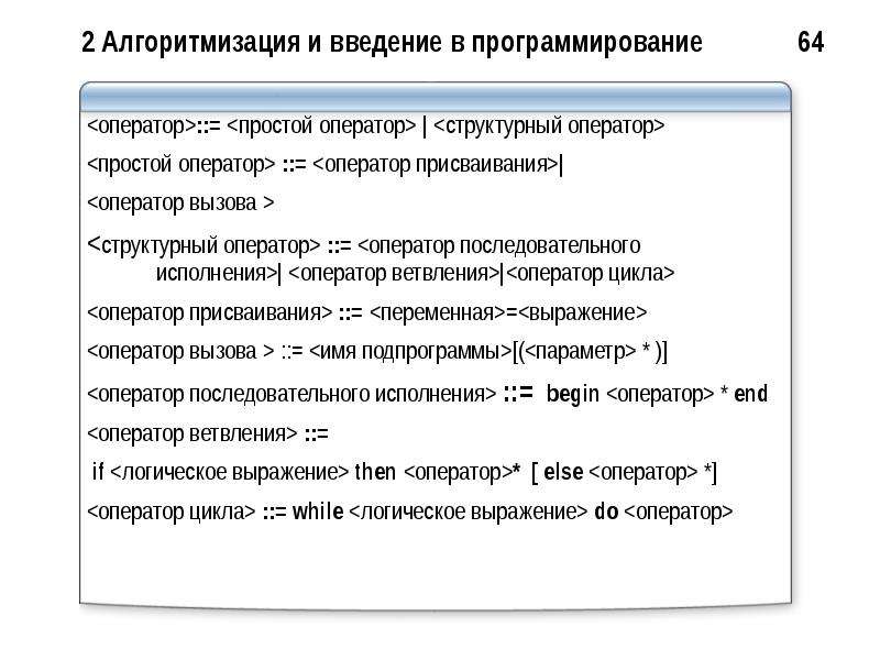 Презентация на тему алгоритмизация и программирование