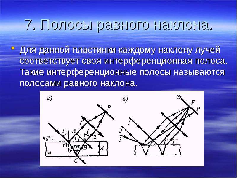 Почему интерференционную картину в тонких пленках называют полосами равного наклона