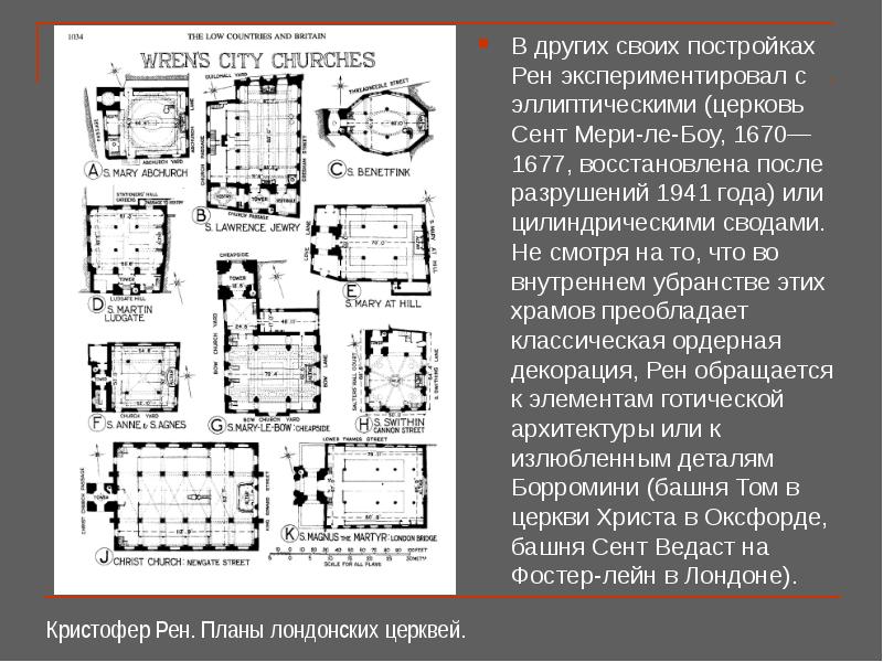 Презентация архитектура великобритании