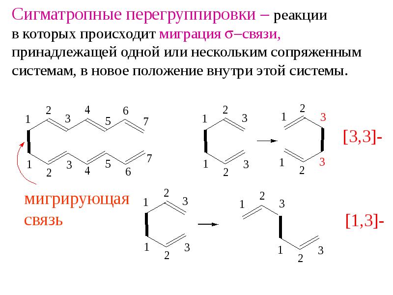 Перегруппировка бекмана