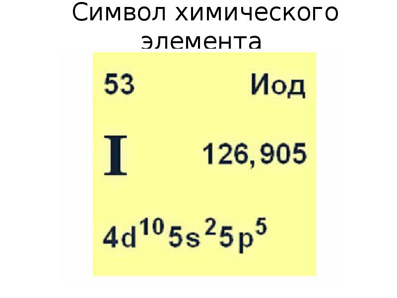 Формула йода. Йод химический элемент в таблице Менделеева. Химический элемент йод карточка. Химический знак йода. Значок химического элемента йода.