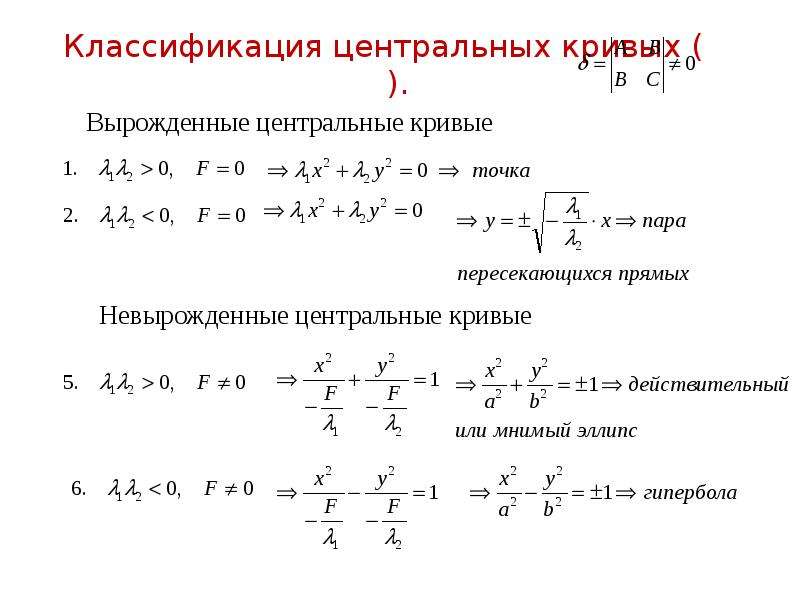 Система 2 порядка