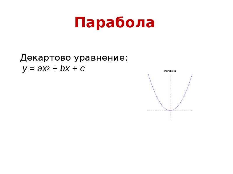 Ax 2 bx c. Уравнение параболы y ax2+BX+C. Парабола вида y ax2+BX+C. Парабола ax2+BX+C. Парабола вида ax2+BX+C.