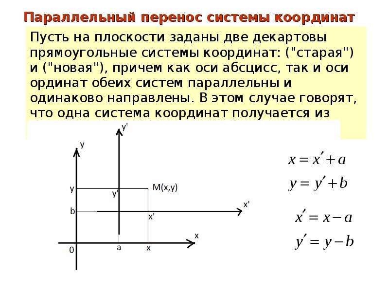 Изменение координат. Преобразование прямоугольных координат параллельный перенос. Преобразование системы координат параллельный поворот. Преобразование координат при параллельном сдвиге осей. Параллельный перенос осей координат.