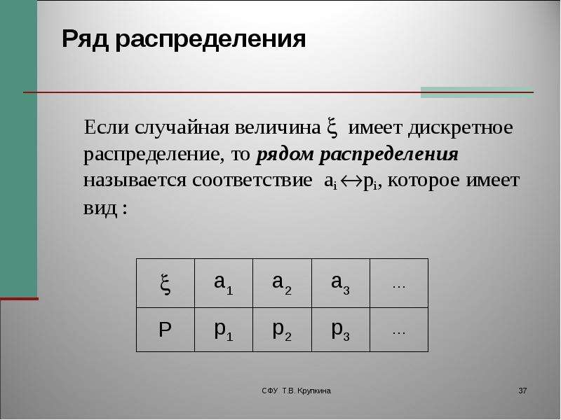 3 ряд распределения. Ряд распределения случайной величины. Ряд распределения дискретной случайной величины. Ряд распределения вероятностей. Назовите элементы ряда распределения.