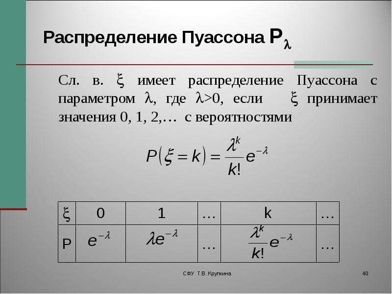 Распределение пуассона презентация