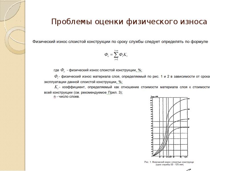 Физический износ конструкций. Физический износ слоистой конструкции формуле:. Формуле по определению физического износа конструкции. Физический износ график. График оценки физического износа.