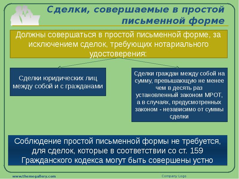 Сделке совершенной в простой письменной форме