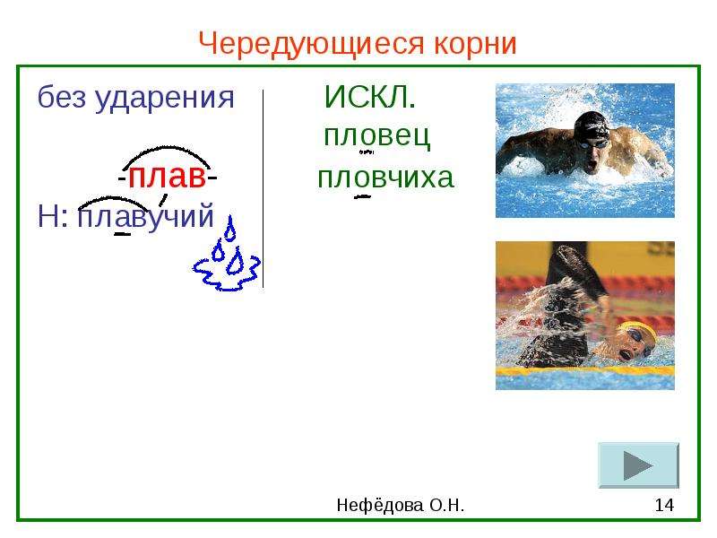 Пловец корень с чередованием. Слова с корнем плав. Пловчиха чередующийся корень. Пловец плав плов.