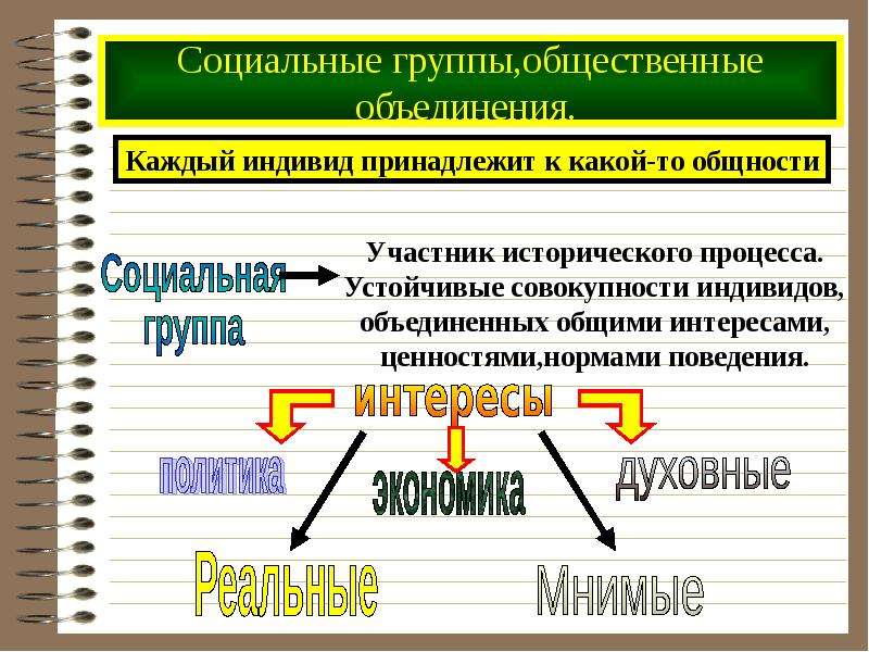 Токийский процесс презентация