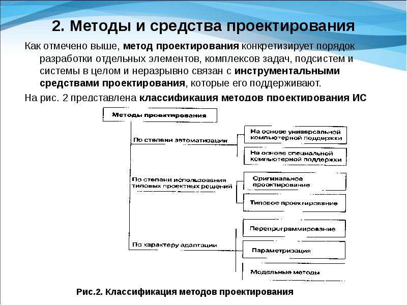 Классы технологий проектирования. Методы и средства проектирования. Методы проектирования схема. Классификация методов проектирования. Классификация методов проектирования систем.