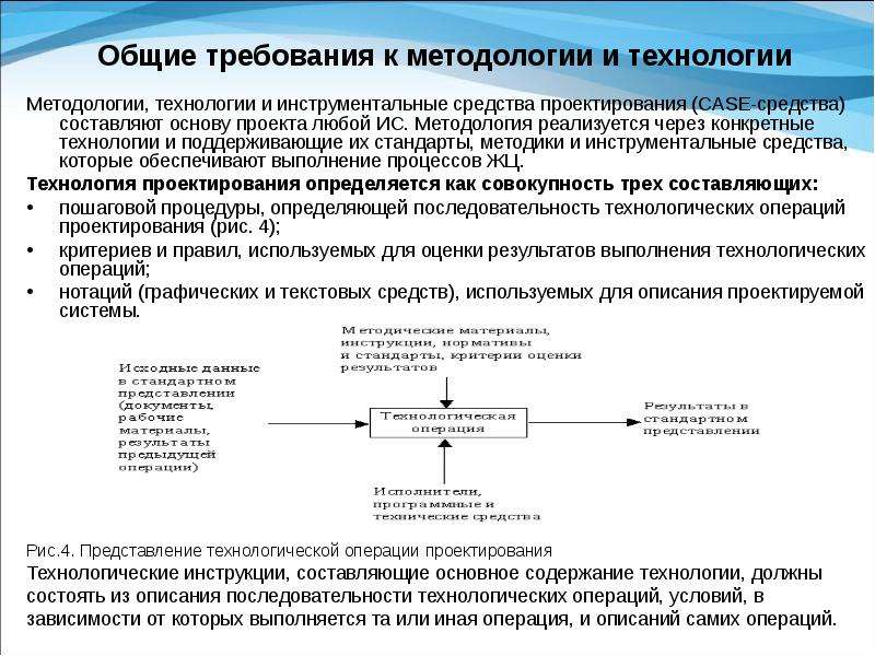 Конкретные технологии