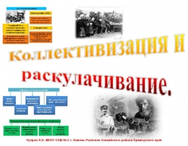 Коллективизация и раскулачивание