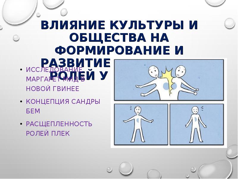 Гендерная социализация презентация