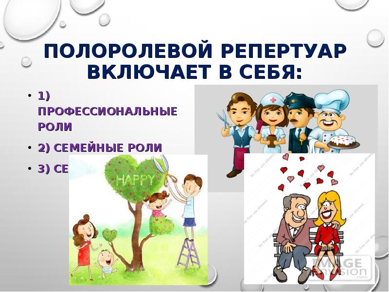 Гендерная социализация - презентация, доклад, проектскачать