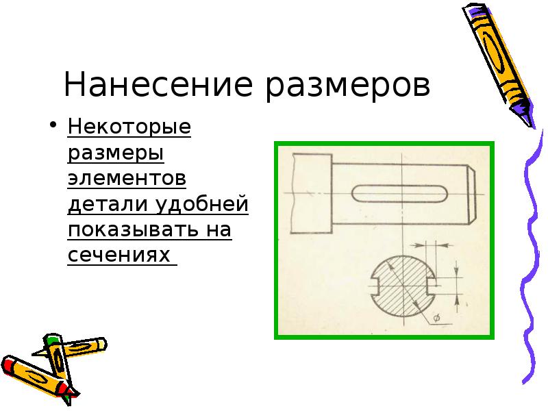 Изображение выполненное от руки с нанесением размеров это