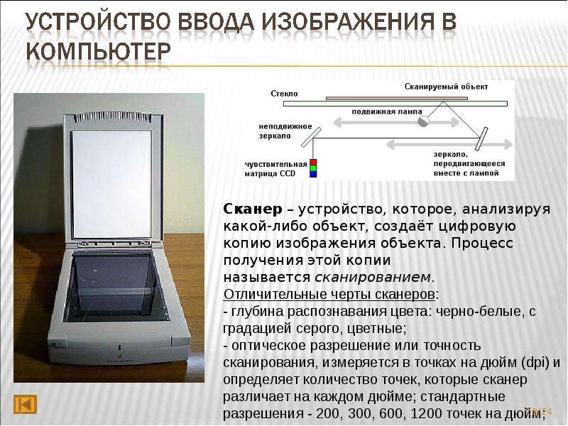 Технические средства компьютерной графики презентация