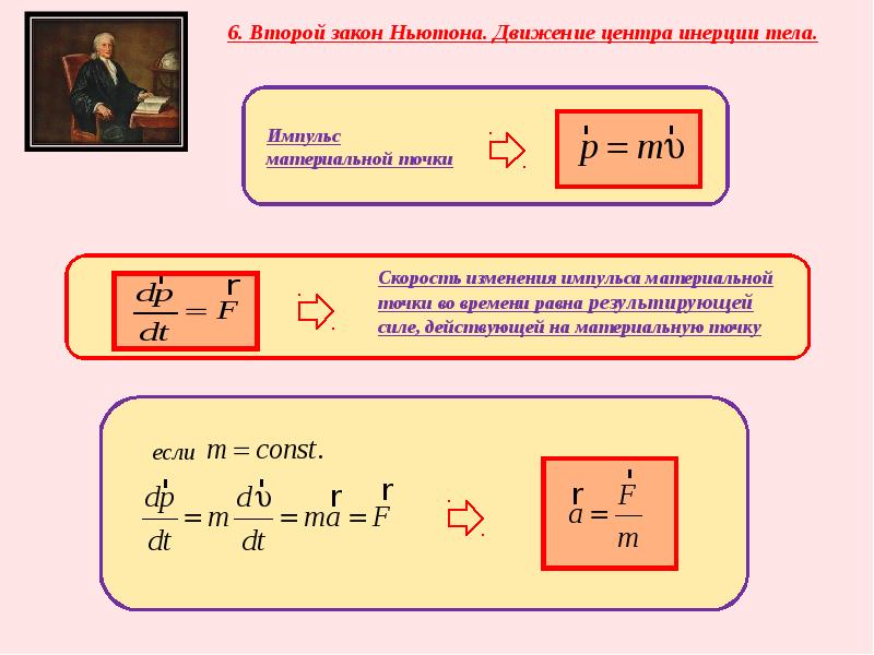 Законы движения ньютона. 2 Закон Ньютона для центра инерции. 1 Закон Ньютона закон инерции. Закон инерции формула. Движение центра инерции тела.