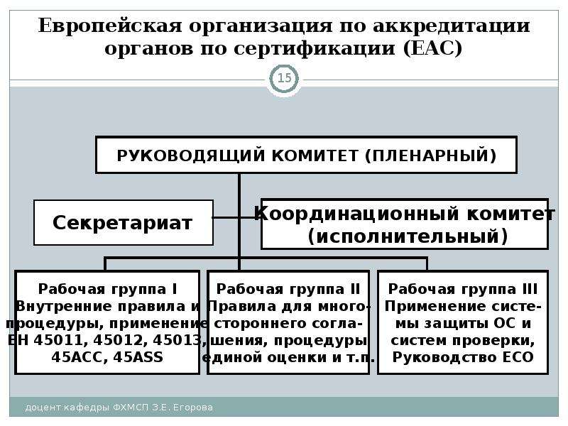 Значение европы