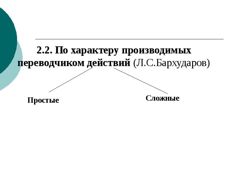 Превращение 8 букв. Классификация трансформаций по Бархударову.