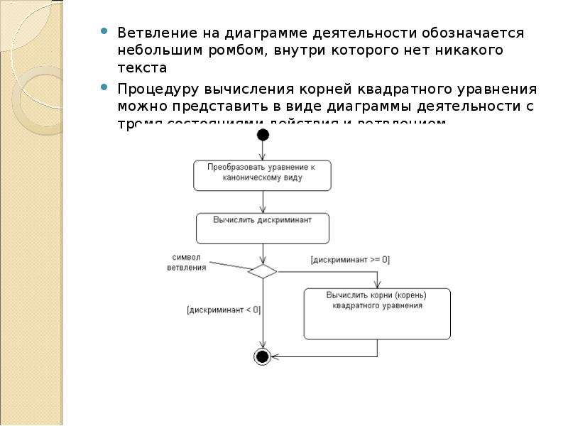 Диаграмма деятельности школы