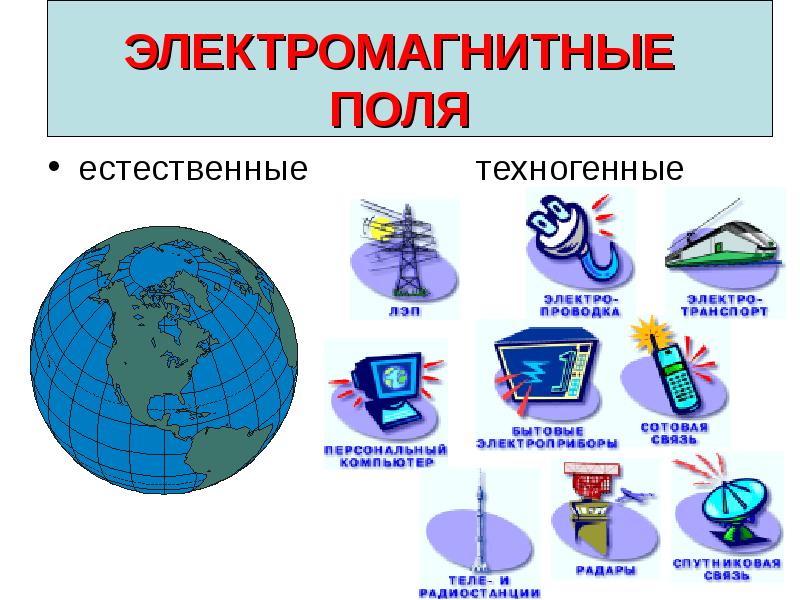 Источники электромагнитных полей презентация