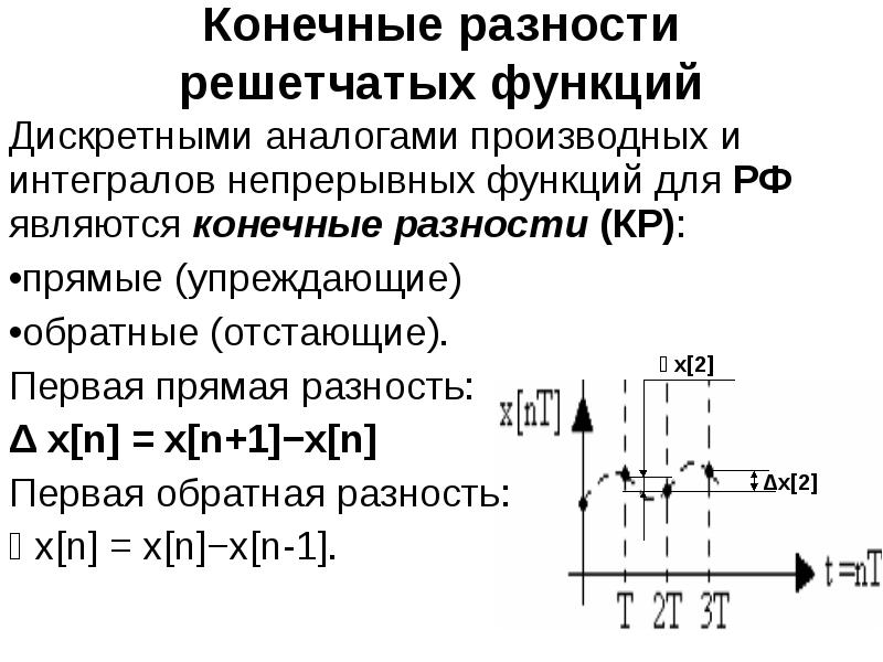 Решетчатые функции и их изображения