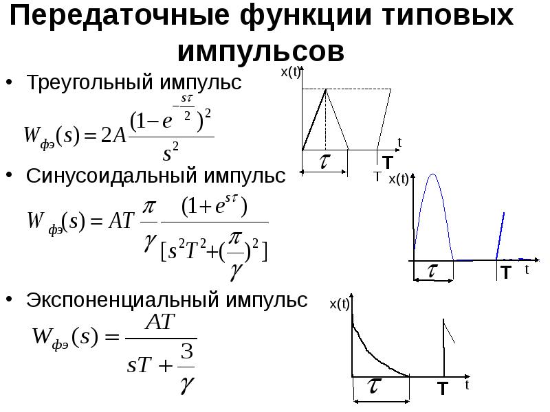 Изображение по лапласу треугольного импульса