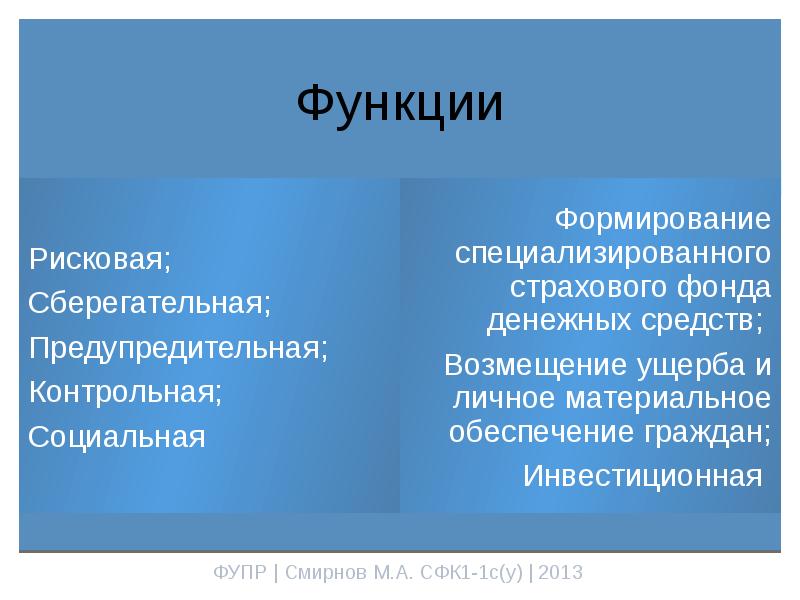 Функции страхового агента. Рисковая функция страхования. Функции страхового права. Инвестиционная функция страхования.