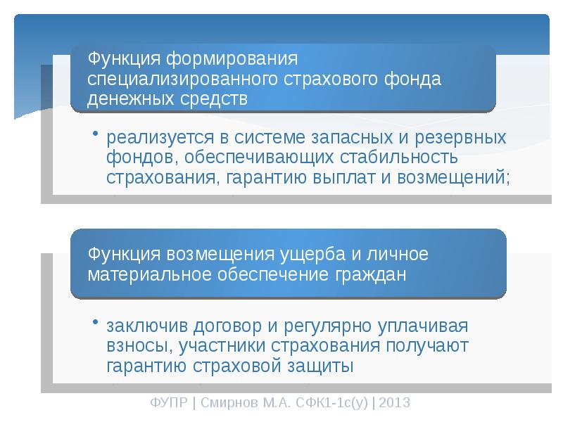 Функции страхового агента. Функции страховых взносов. Управленческие функции страхового портфеля. Управленческие функции страхового портфеля таблица. Контрольная страховая функция.