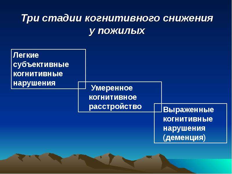 Когнитивные нарушения презентация