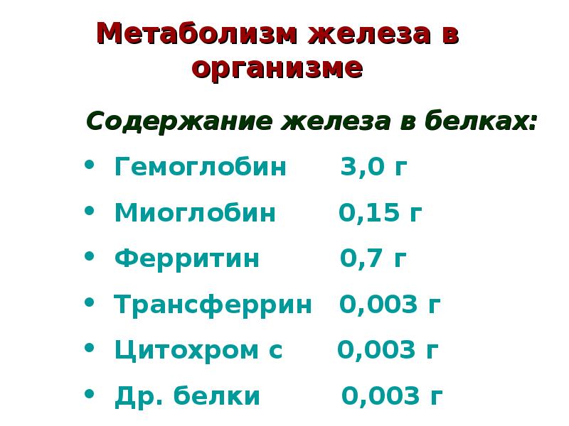 Содержание в организме