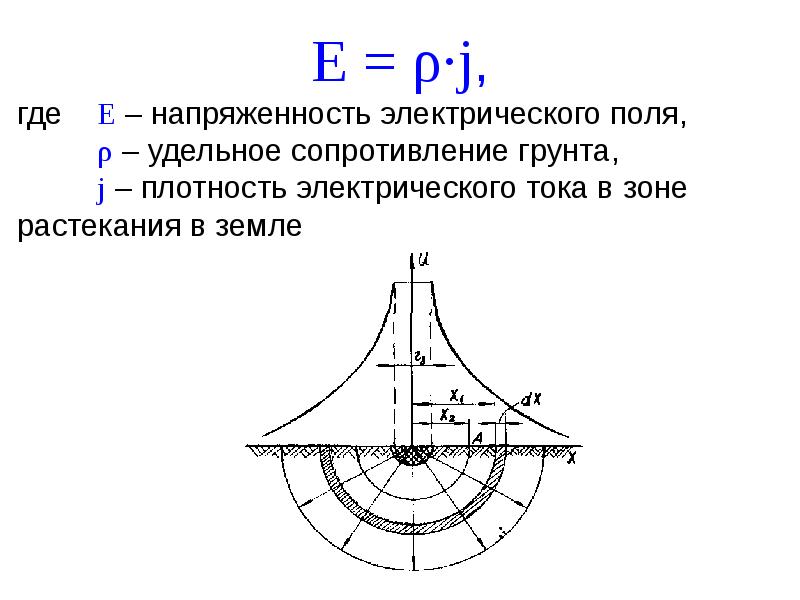 Средство защиты от электрических полей